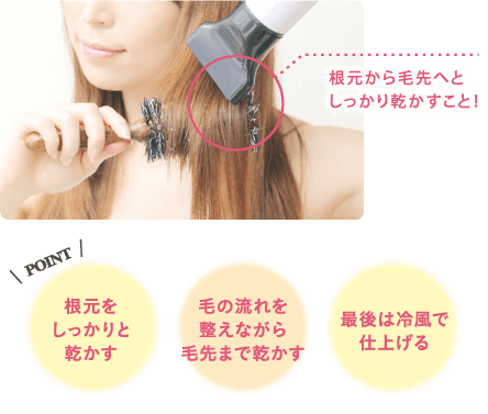 毛先のパサツキ