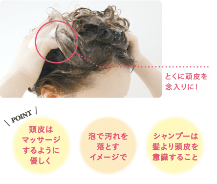 頭皮がかゆい